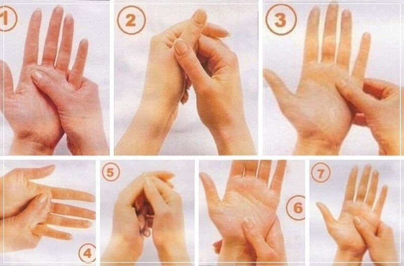 техника массажа рук